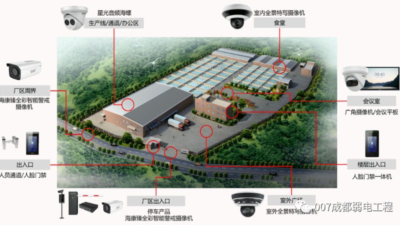 可视楼宇对讲：价格背后的考量因素