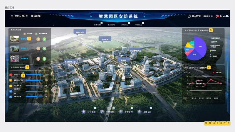 成都监控维保外包：揭秘行业选择与维护之道